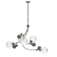 SPRIG