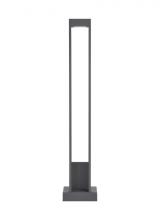 SYNTRA