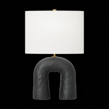 AURA