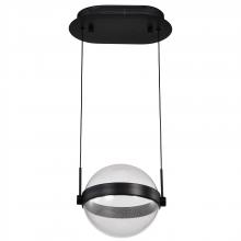 Globe Pendants