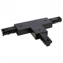 Connectors