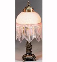 VICTORIAN GLASS GLOBE PINK